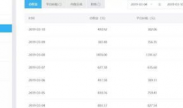 自媒体短视频怎么赚钱,轻松打造个人财富增长新路径