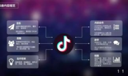 短视频和自媒体有什么区别,内容形式与传播方式的差异