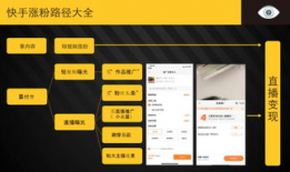 怎样做短视频带货详解,打造爆款内容的秘诀解析