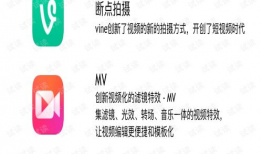 短视频 sdk,解锁高效内容创作新篇章