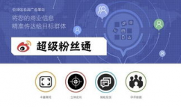 微博短视频推广,打造爆款内容的秘诀解析