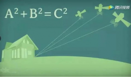 数学动画短视频,趣味解析数学奥秘